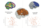 A robust brain signature region approach for episodic memory performance in older adults